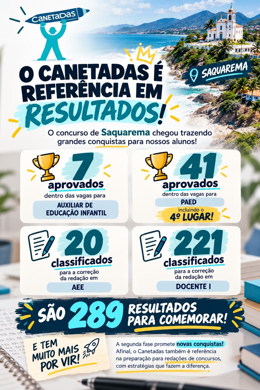 Arte do Canetadas com os resultados do concurso de Saquarema